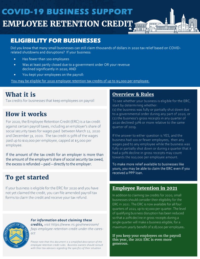 Understanding FICA Taxes and Wage Base Limit